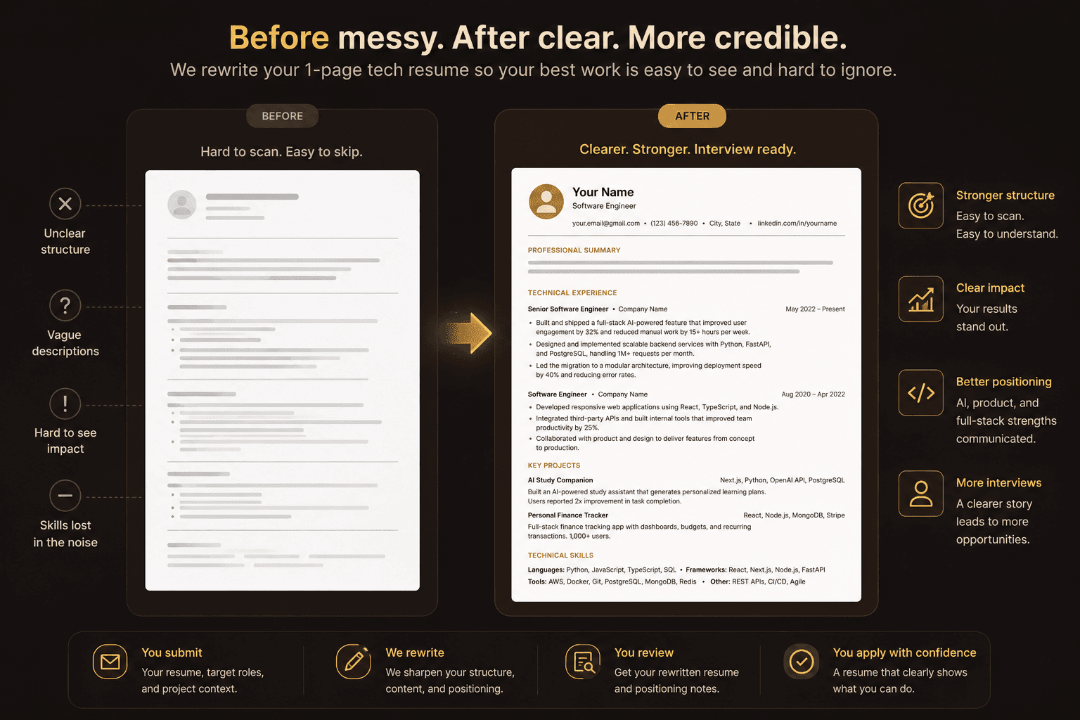 Before and after resume rewrite visual showing a clearer technical resume.